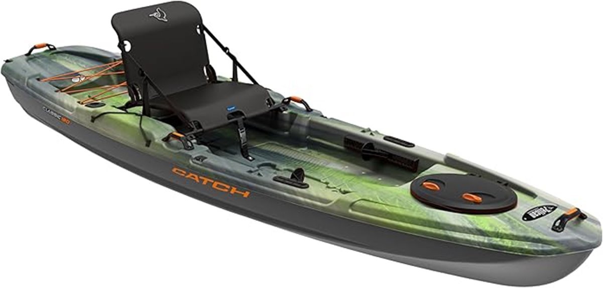 kayak focused fishing gear review